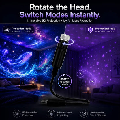 Topacme® 5D Galaxy Ocean Projector for Bedroom
