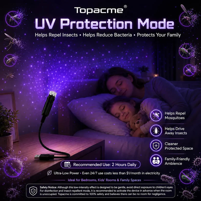 Topacme® 5D Galaxy Ocean Projector for Bedroom