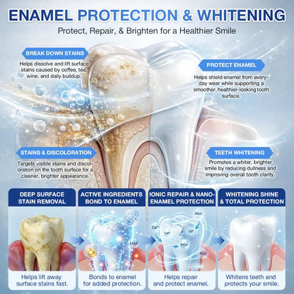 𝙕𝙐𝙀𝙀𝙏® BMP-2 x TGF-β (Stem Cell Support) Whitening, Regenerating, and Repairing Dental Gel - Results in 7 days