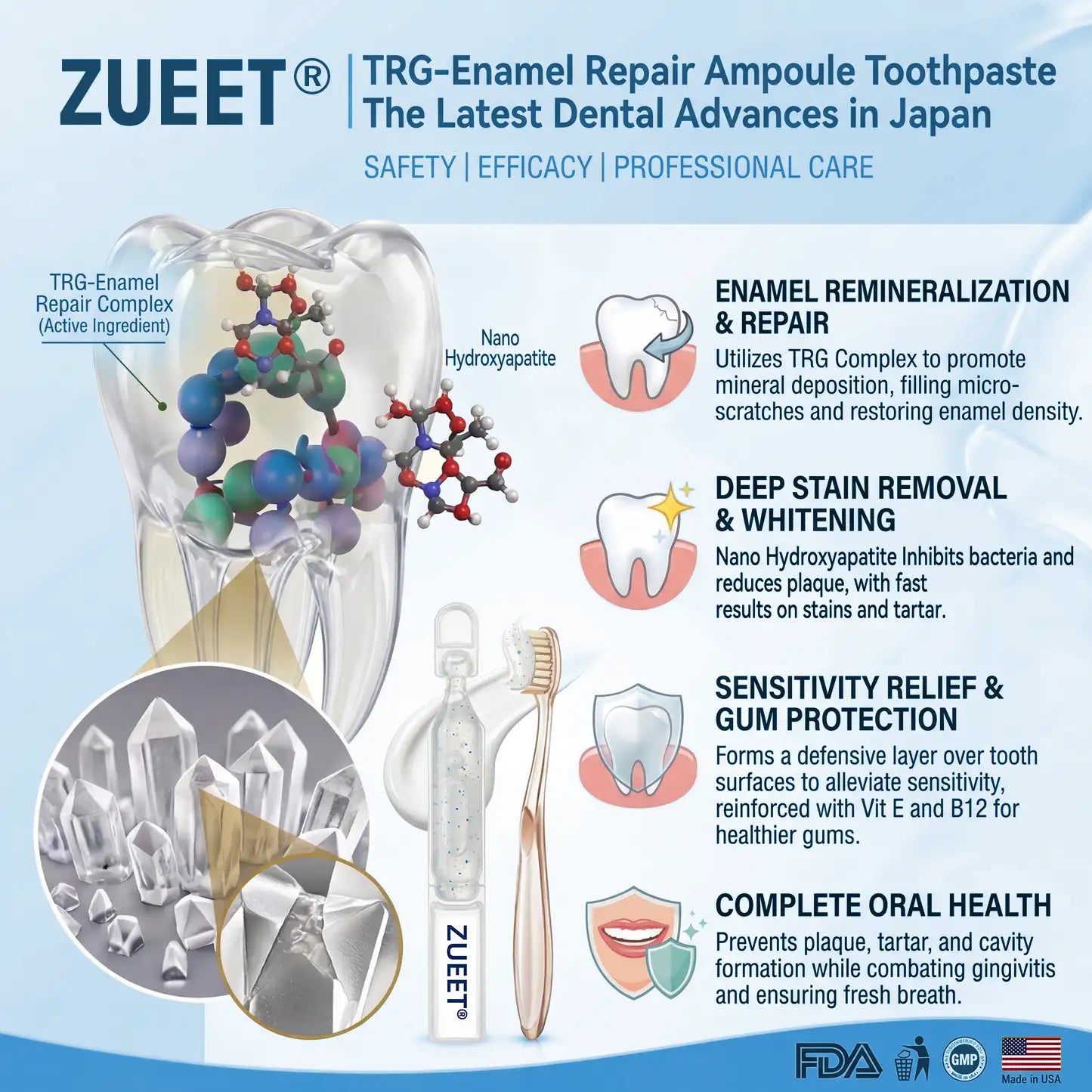 𝙕𝙐𝙀𝙀𝙏® BMP-2 x TGF-β (Stem Cell Support) Whitening, Regenerating, and Repairing Dental Gel - Results in 7 days