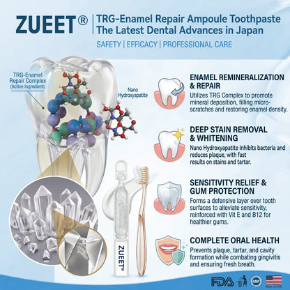 𝙕𝙐𝙀𝙀𝙏® BMP-2 x TGF-β (Stem Cell Support) Whitening, Regenerating, and Repairing Dental Gel - Results in 7 days