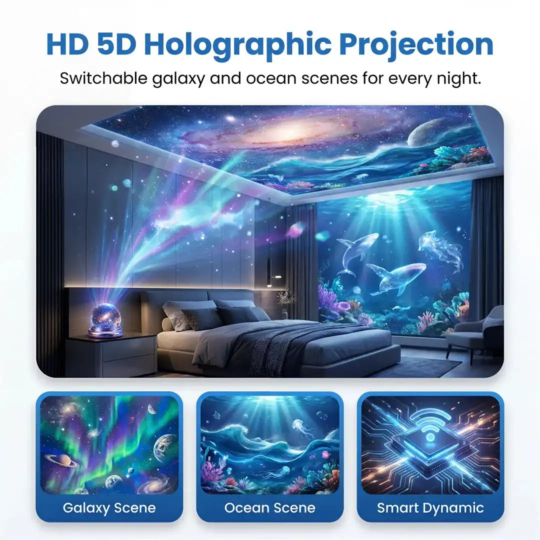 Topacme® Galaxy Projector – 360° Starry Night & Ocean Wave Mood Light for Bedroom & Home Relaxation