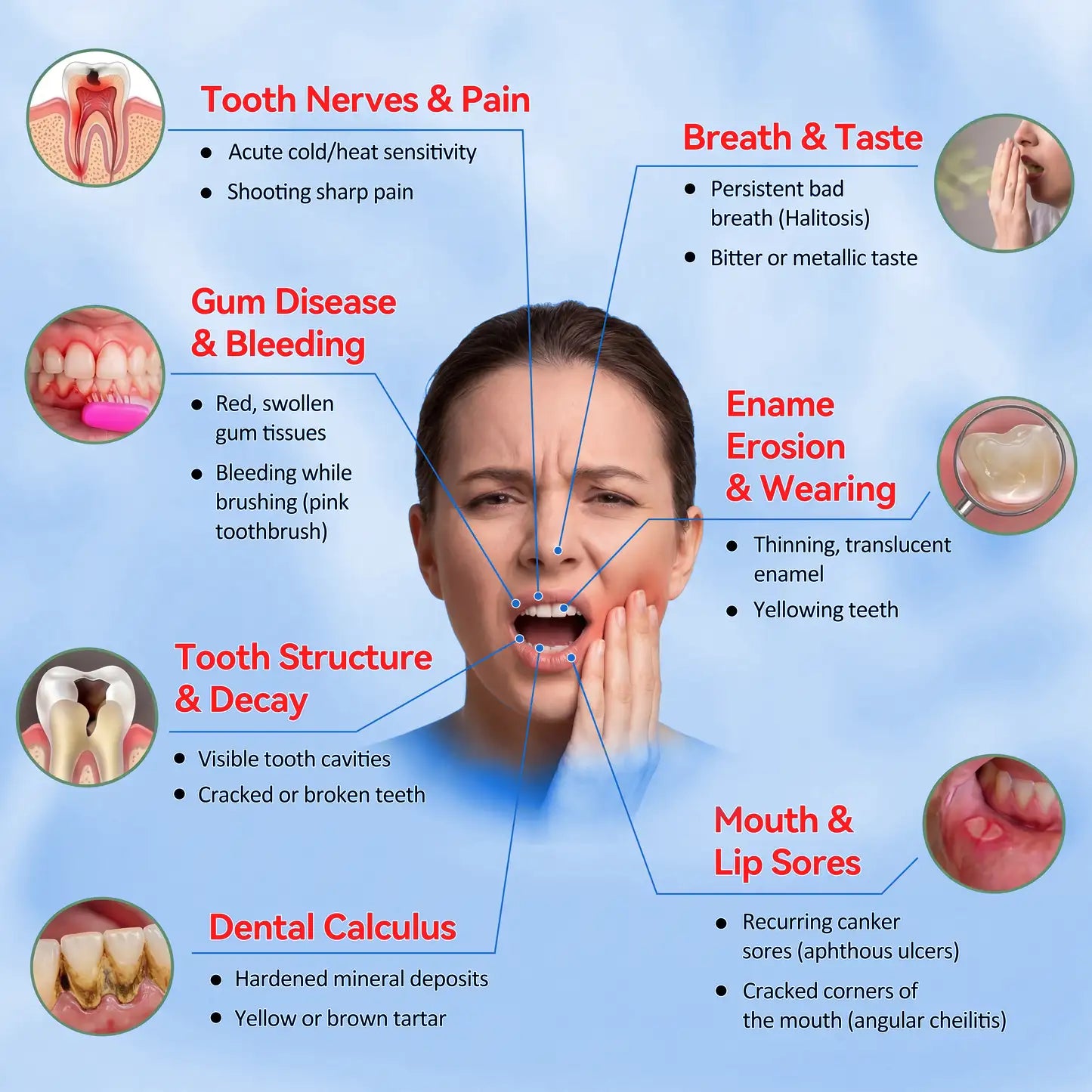 𝙕𝙐𝙀𝙀𝙏® BMP-2 x TGF-β (Stem Cell Support) Whitening, Regenerating, and Repairing Dental Gel - Results in 7 days