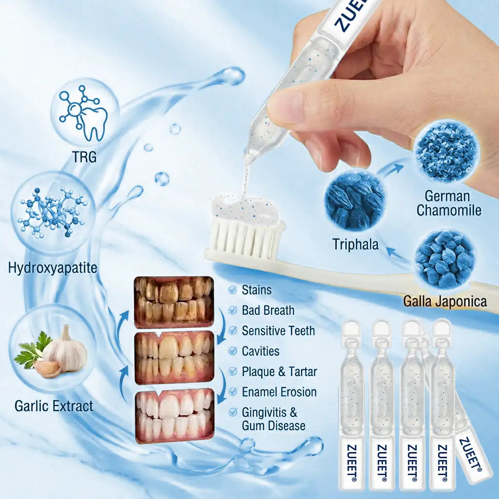 𝙕𝙐𝙀𝙀𝙏® BMP-2 x TGF-β (Stem Cell Support) Whitening, Regenerating, and Repairing Dental Gel - Results in 7 days