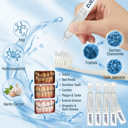 𝙕𝙐𝙀𝙀𝙏® BMP-2 x TGF-β (Stem Cell Support) Whitening, Regenerating, and Repairing Dental Gel - Results in 7 days