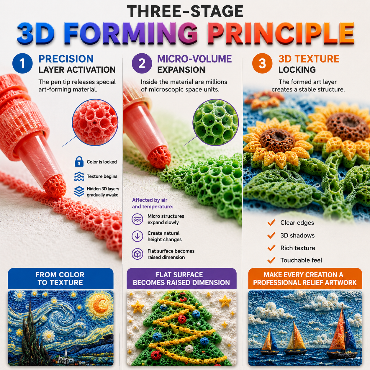 Save 50% by ordering today丨Topacme® 3D Relief Art Pen – Turn Flat Drawings Into Touchable 3D Art🪄